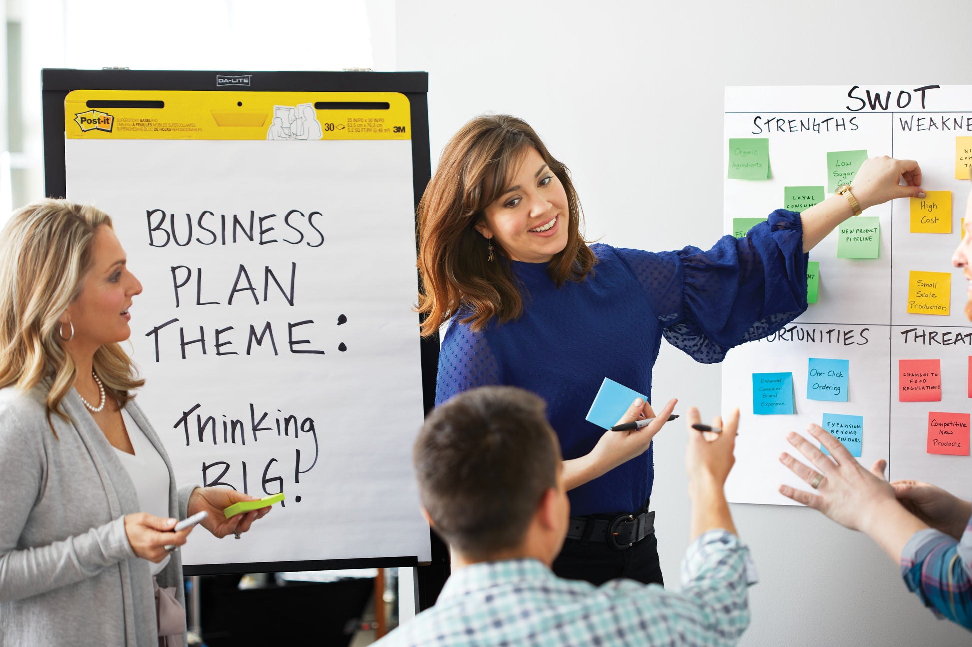 In einer Bürobesprechung verwenden vier Personen den Post-it® Z-Notes Dispenser (bärenförmig, weiß) und Super Sticky Z-Notes (blau, 76x76 mm) von 3M, um eine SWOT-Analyse zu erstellen und ein Brainstorming zum Thema "BUSINESS PLAN THEMA" durchzuführen: Thinking BIG!" auf einem großen Notizblock.
