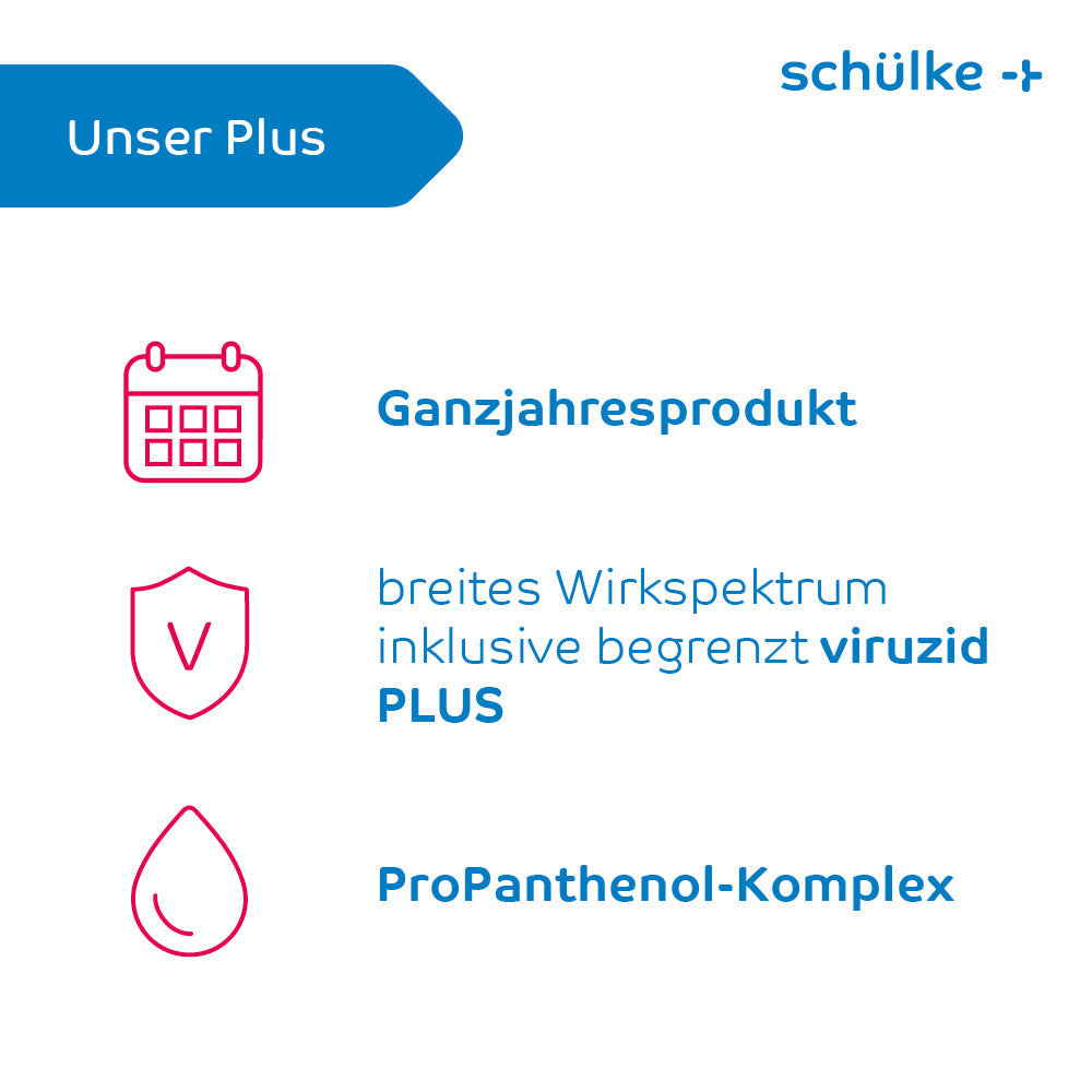 The image is an advertising graphic with German text and three symbols. The text reads “Our Plus”, “All-year product”, “broad spectrum of effectiveness including limited virucidal PLUS” and “ProPanthenol-Complex”. It is presented by Schülke & Mayr GmbH, focusing on the skin care formula for Schülke desmanol® care hand disinfectant.