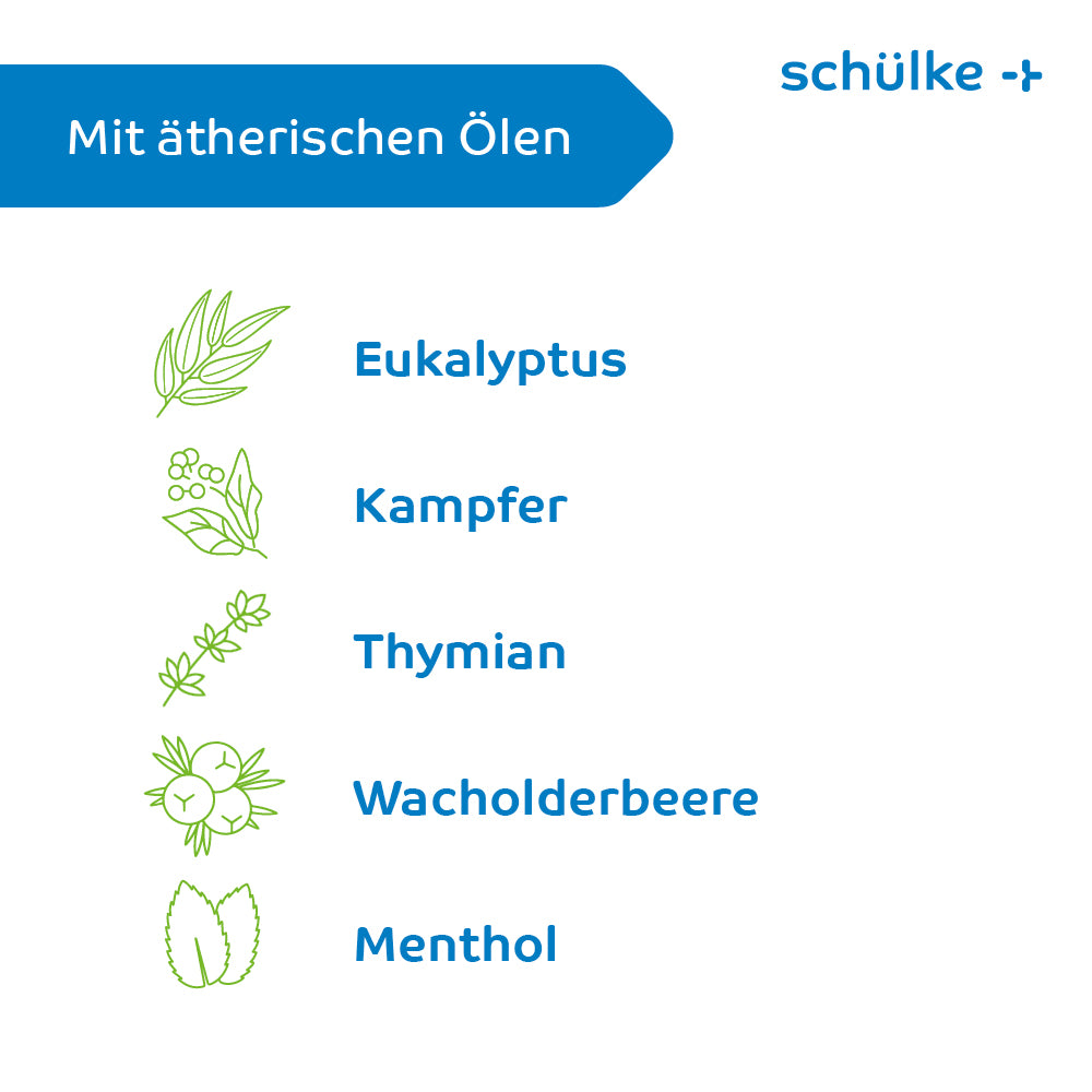 Eine Liste unter der Überschrift „Mit ätherischen Ölen“ zeigt fünf ätherische Öle mit entsprechenden grünen Abbildungen. Die aufgeführten Öle sind Eukalyptus, Kampfer, Thymian, Wacholderbeere und Menthol. Der Markenname „Schülke & Mayr GmbH“ ist in der oberen rechten Ecke der Schülke esemtan® active gel - 500 ml Flasche (500 ml)-Verpackung für Muskelbeschwerden zu finden.