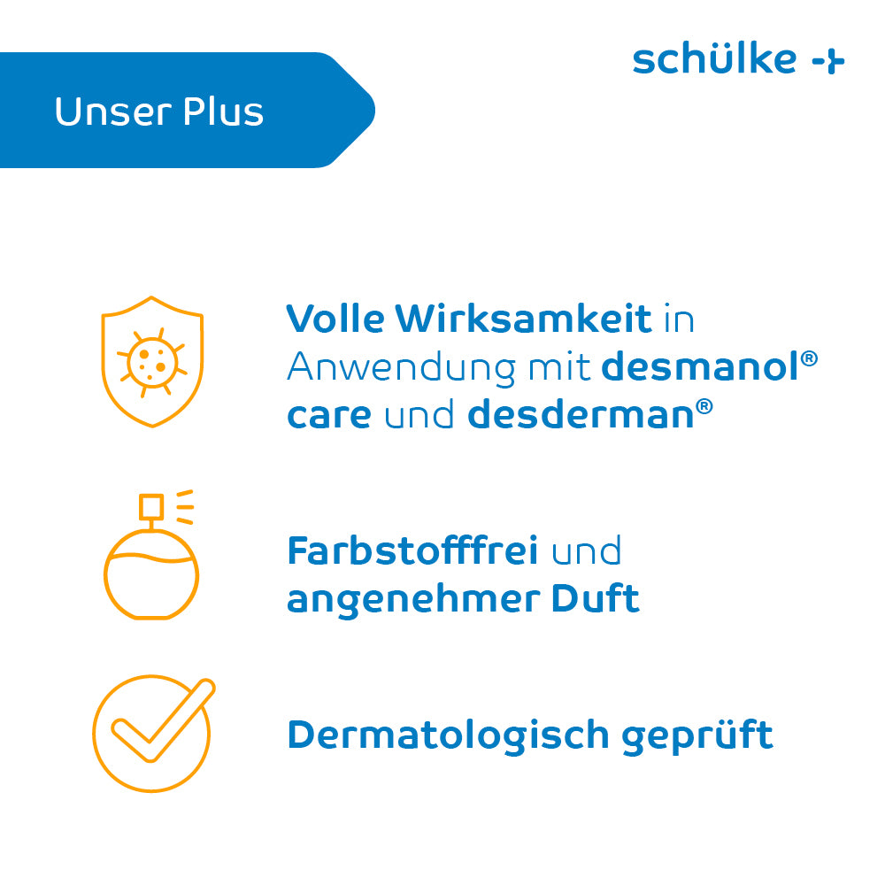 A German-language infographic from Schülke & Mayr GmbH highlights three points: "Full effectiveness with Schülke esemtan® skin lotion and desderman®", "Dye-free and pleasant fragrance", and "Dermatologically tested". Next to each point are icons for protection, a bottle, and a checkmark – ideal for medical facilities.