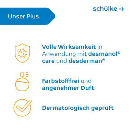 A German-language infographic from Schülke & Mayr GmbH highlights three points: "Full effectiveness with Schülke esemtan® skin lotion and desderman®", "Dye-free and pleasant fragrance", and "Dermatologically tested". Next to each point are icons for protection, a bottle, and a checkmark – ideal for medical facilities.