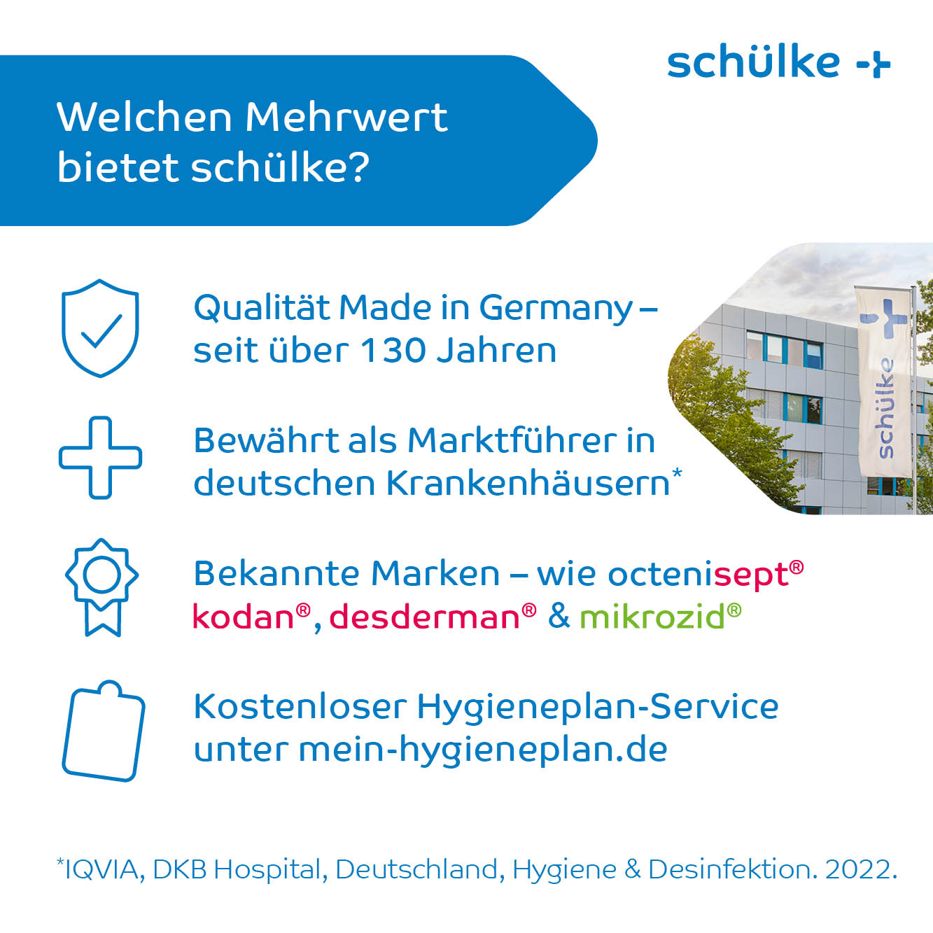 Werbebild für Schülke & Mayr GmbH mit Text, der die Vorteile hervorhebt: Deutsche Qualität seit über 130 Jahren, führend in deutschen Krankenhäusern, bekannte Marken wie octenisept, kodan, desderman und Schülke mikrozid® universal wipes green line Desinfektionstücher | Packung (114 Stück). Kostenloser Hygieneplan-Service unter mein-hygieneplan.de. Logo und Gebäude der Schülke & Mayr GmbH.