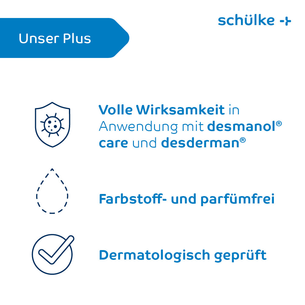 Ein Werbebild für Produkte der Schülke & Mayr GmbH mit drei auf Deutsch aufgeführten Merkmalen: volle Wirksamkeit mit Desmanol Pflege und Desderman, parfümfrei und frei von Farbstoffen sowie dermatologisch getestet, um Hautirritationen vorzubeugen. Jedes Merkmal wird durch Symbole auf weißem Hintergrund begleitet.