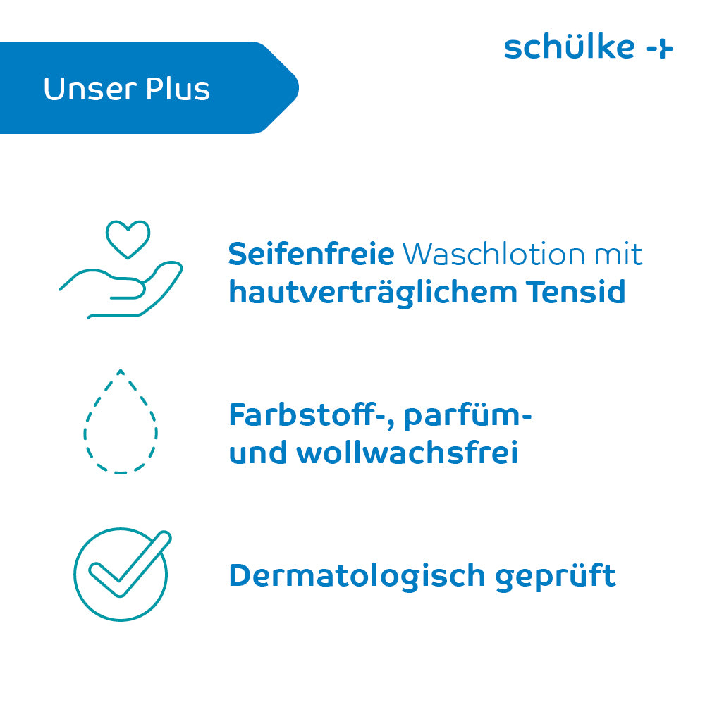 A graphic with German text describing the benefits of Schülke Sensiva® wash lotion. It says "Our Plus," "Soap-free, skin-friendly wash lotion with skin-compatible surfactant," "Dye, fragrance, and wool wax-free" and "Dermatologically tested." The symbols include a heart in hand, a water droplet, and a checkmark. The product is from Schülke & Mayr GmbH.