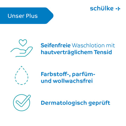 A graphic with German text describing the benefits of Schülke Sensiva® wash lotion. It says "Our Plus," "Soap-free, skin-friendly wash lotion with skin-compatible surfactant," "Dye, fragrance, and wool wax-free" and "Dermatologically tested." The symbols include a heart in hand, a water droplet, and a checkmark. The product is from Schülke & Mayr GmbH.