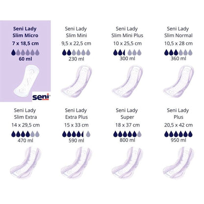 Seni Lady Slim Micro a20 | Pack (20 pieces)