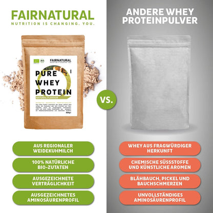 Organic Whey Protein Powder Neutral